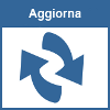 aggiorna